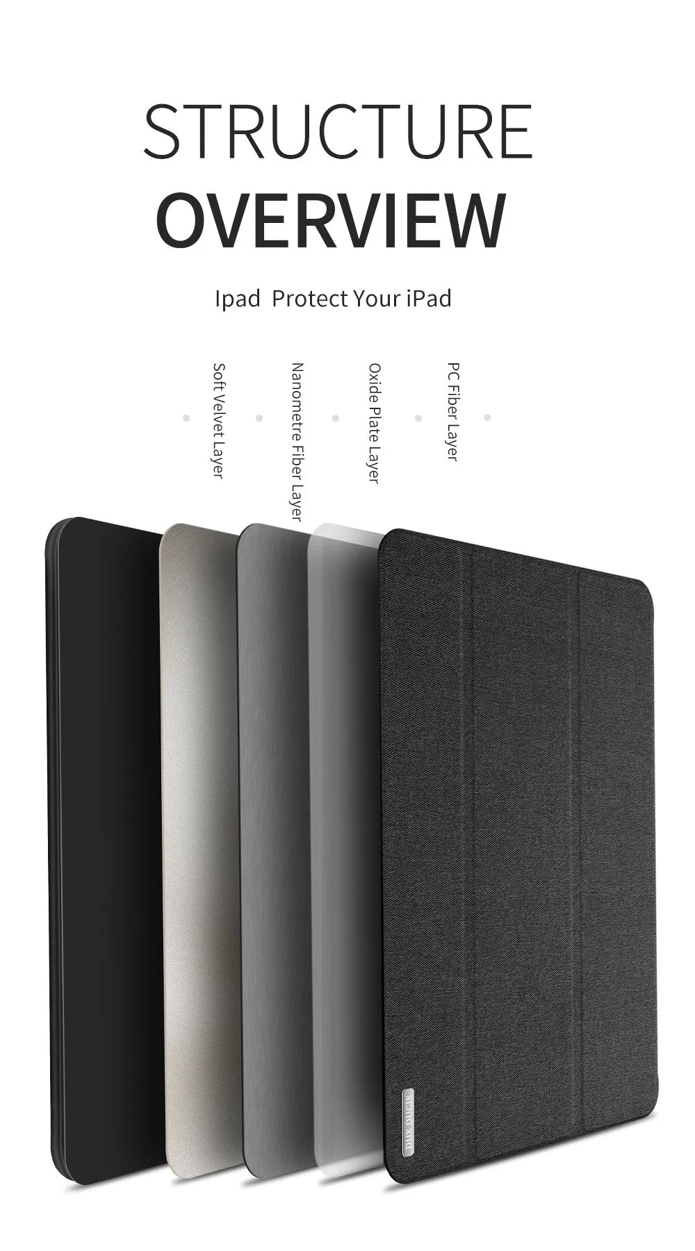 Apple iPad mini (2019) 5th Generation / iPad Mini 4  - Dux Ducis Domo Series